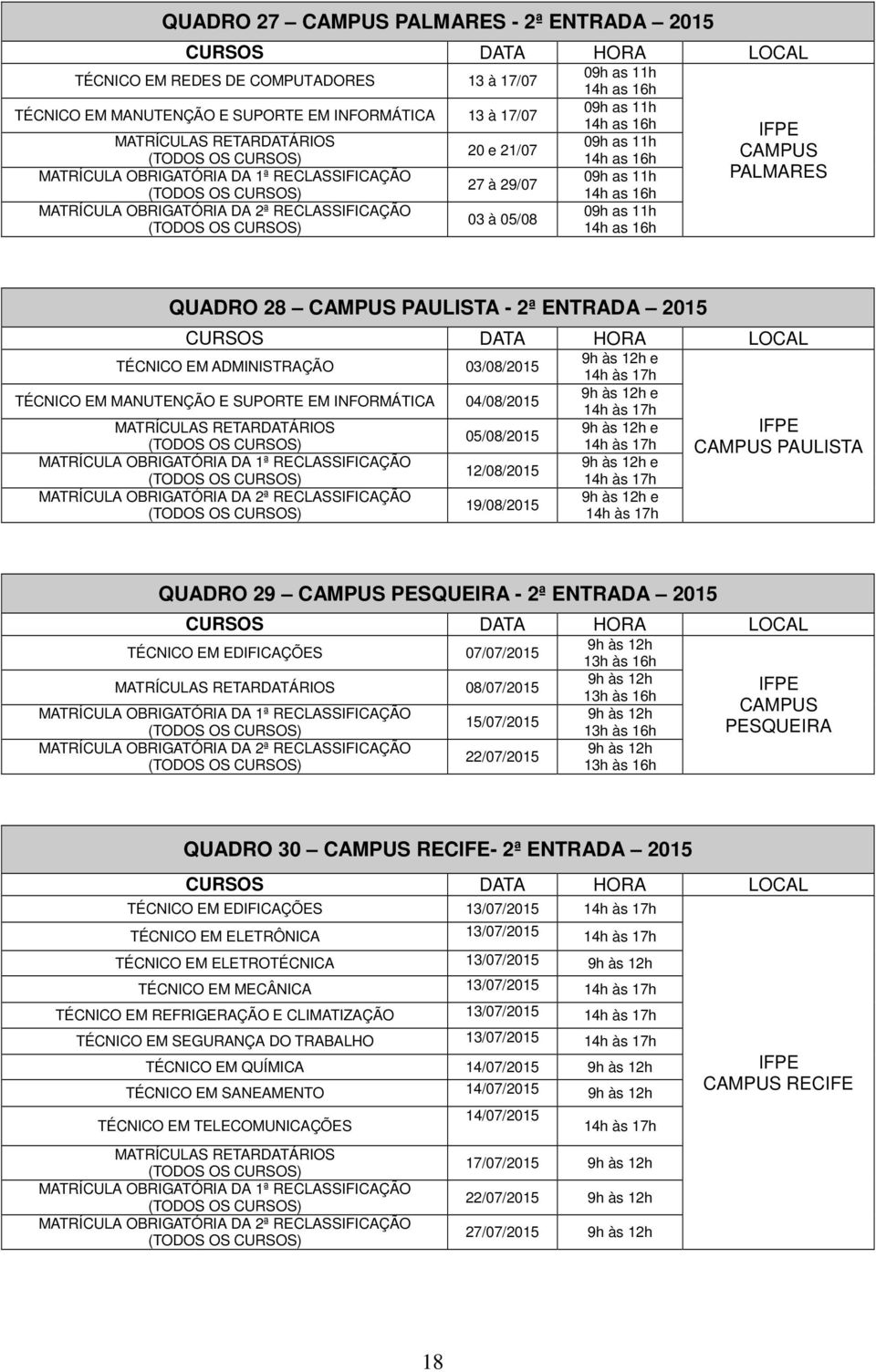 2ª RECLASSIFICAÇÃO 09h as 11h 03 à 05/08 14h as 16h QUADRO 28 CAMPUS PAULISTA - 2ª ENTRADA 2015 CURSOS DATA HORA LOCAL TÉCNICO EM ADMINISTRAÇÃO 03/08/2015 9h às 12h e 14h às 17h 9h às 12h e TÉCNICO