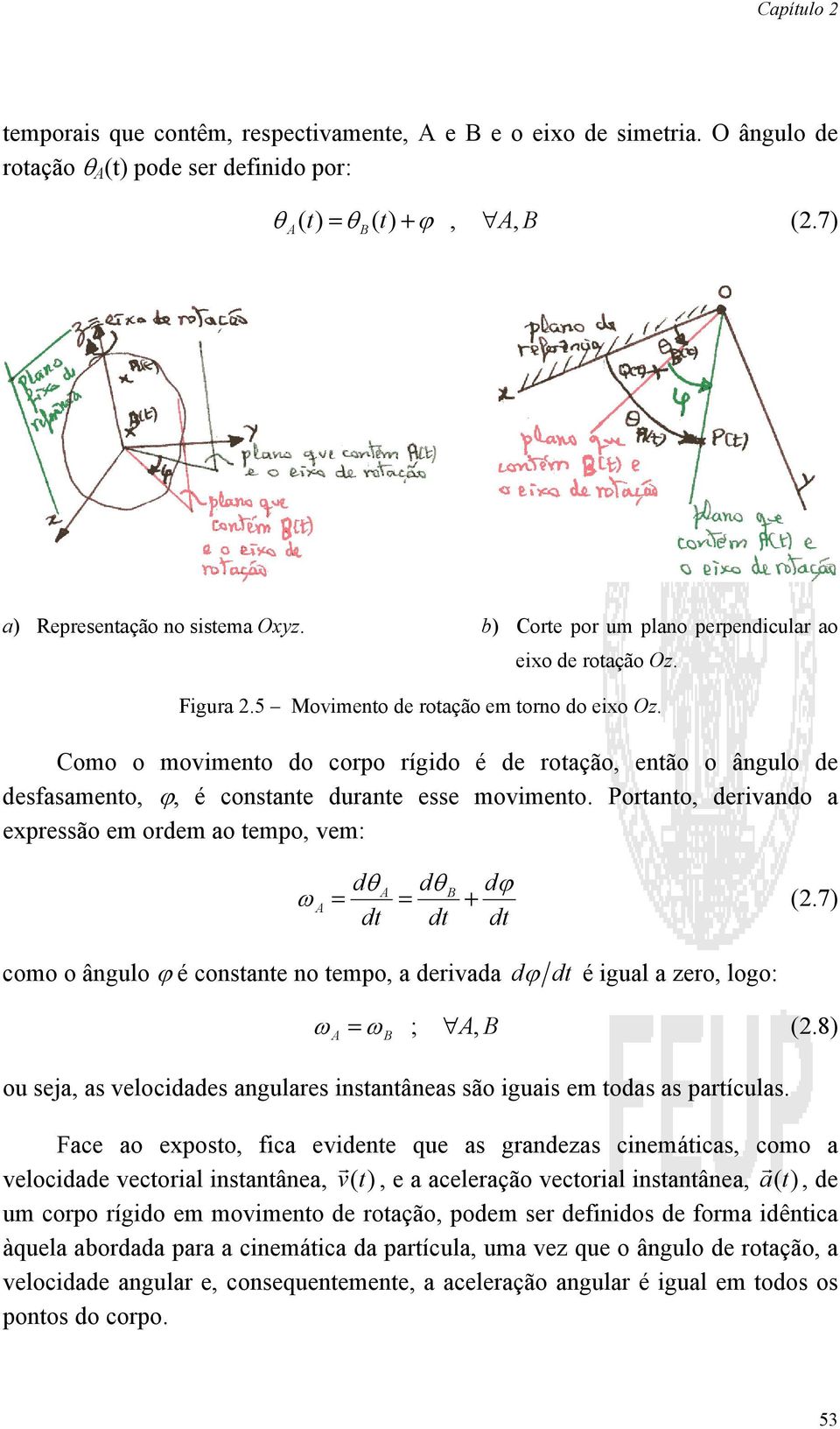 7 d d d como o ângulo ϕ é consane no empo, a deiada dϕ d é igual a zeo, logo: ω ω ;.8, ou seja, as elocidades angulaes insanâneas são iguais em odas as paículas.