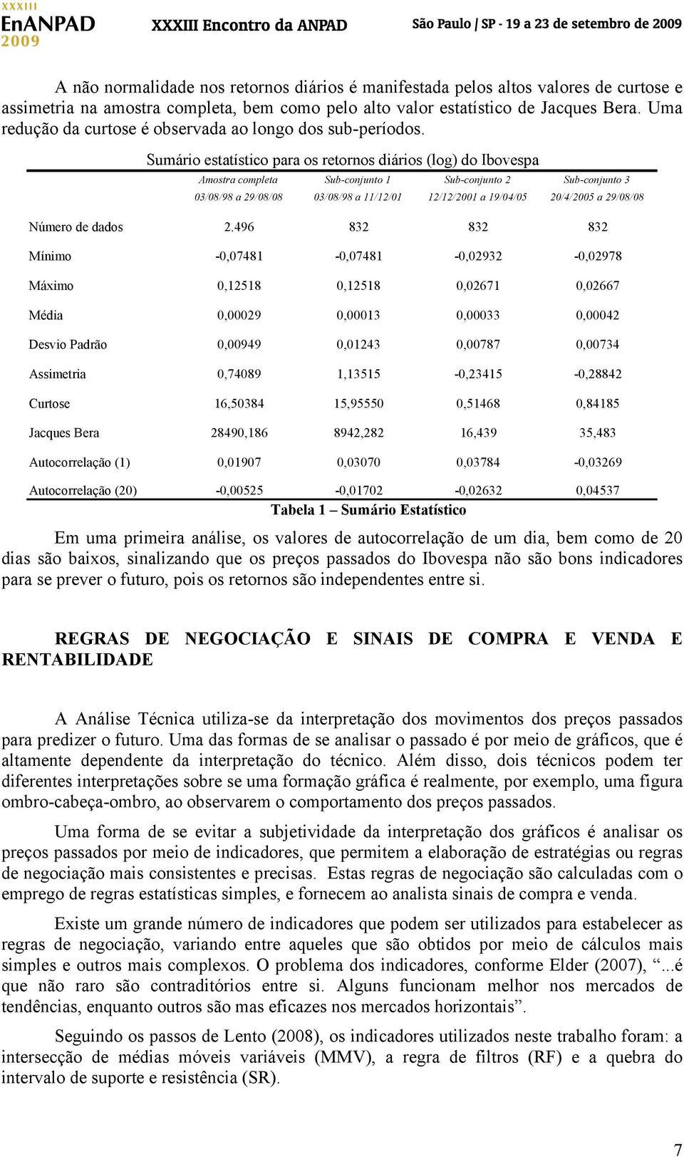 Sumário estatístico para os retornos diários (log) do Ibovespa Amostra completa Sub-conjunto 1 Sub-conjunto 2 Sub-conjunto 3 03/08/98 a 29/08/08 03/08/98 a 11/12/01 12/12/2001 a 19/04/05 20/4/2005 a