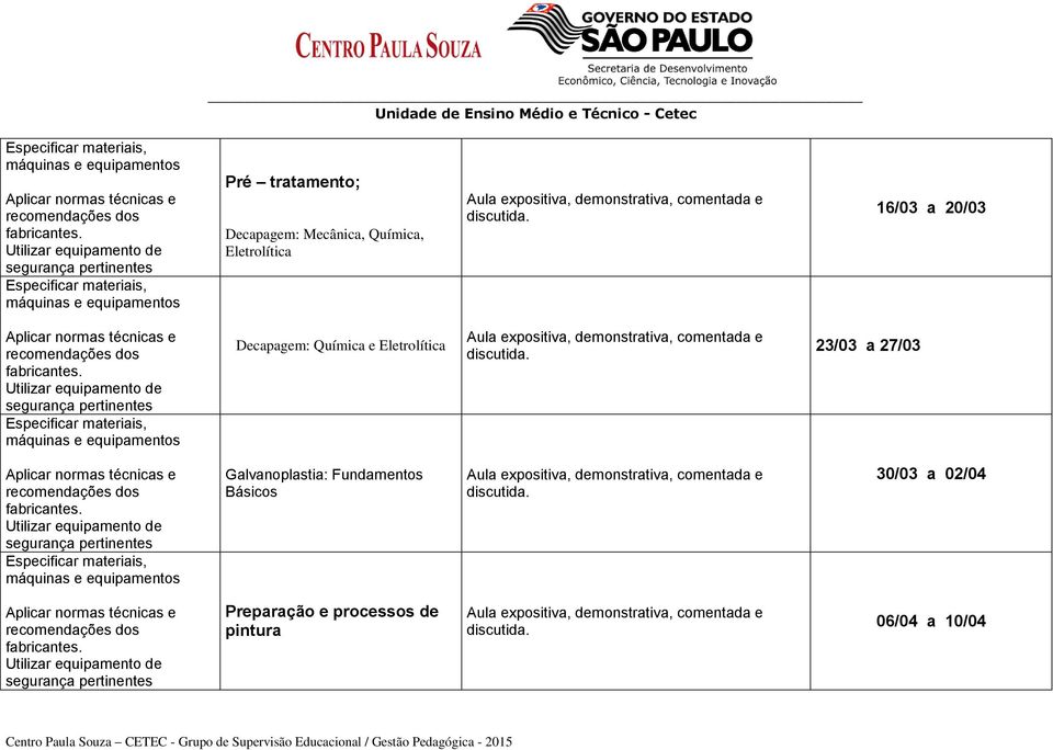 discutida. 16/03 a 20/03 Aplicar normas técnicas e recomendações dos fabricantes.