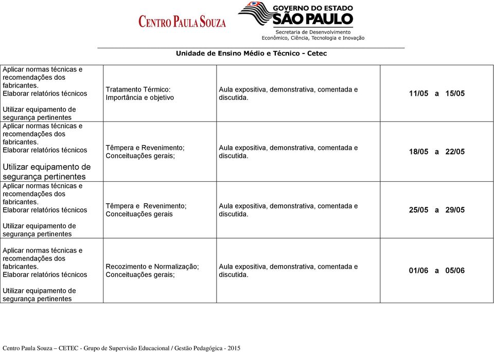 Elaborar relatórios técnicos Utilizar equipamento de segurança pertinentes Aplicar normas técnicas e recomendações dos fabricantes.