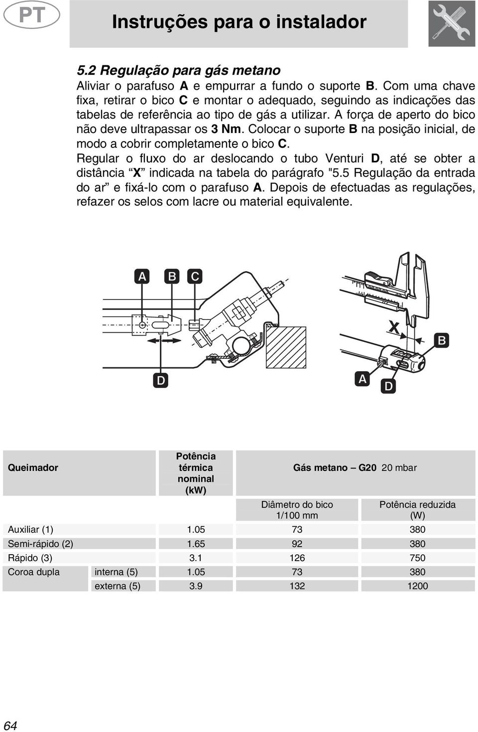 Colocar o suporte B na posição inicial, de modo a cobrir completamente o bico C. Regular o fluxo do ar deslocando o tubo Venturi D, até se obter a distância X indicada na tabela do parágrafo "5.