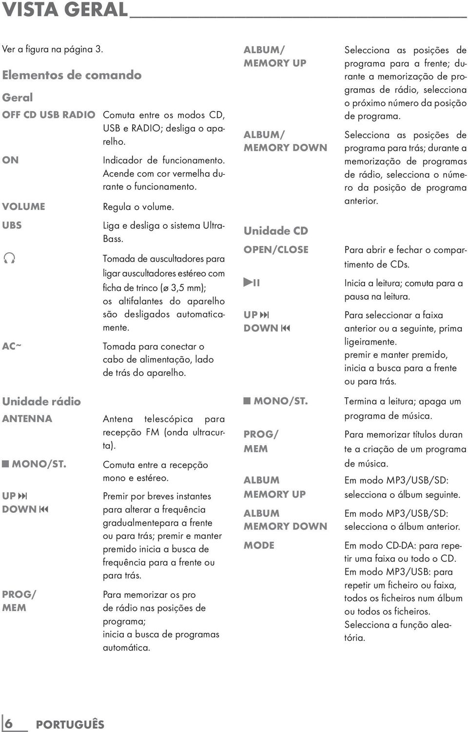 0 Tomada de auscultadores para ligar auscultadores estéreo com ficha de trinco (ø 3,5 mm); os altifalantes do aparelho são desligados automaticamente.