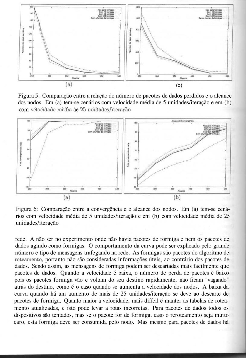 Em (a) tem-se cenários com velocidade média de 5 unidades/iteração e em (b) com velocidade média de 25 unidades/iteração rede.