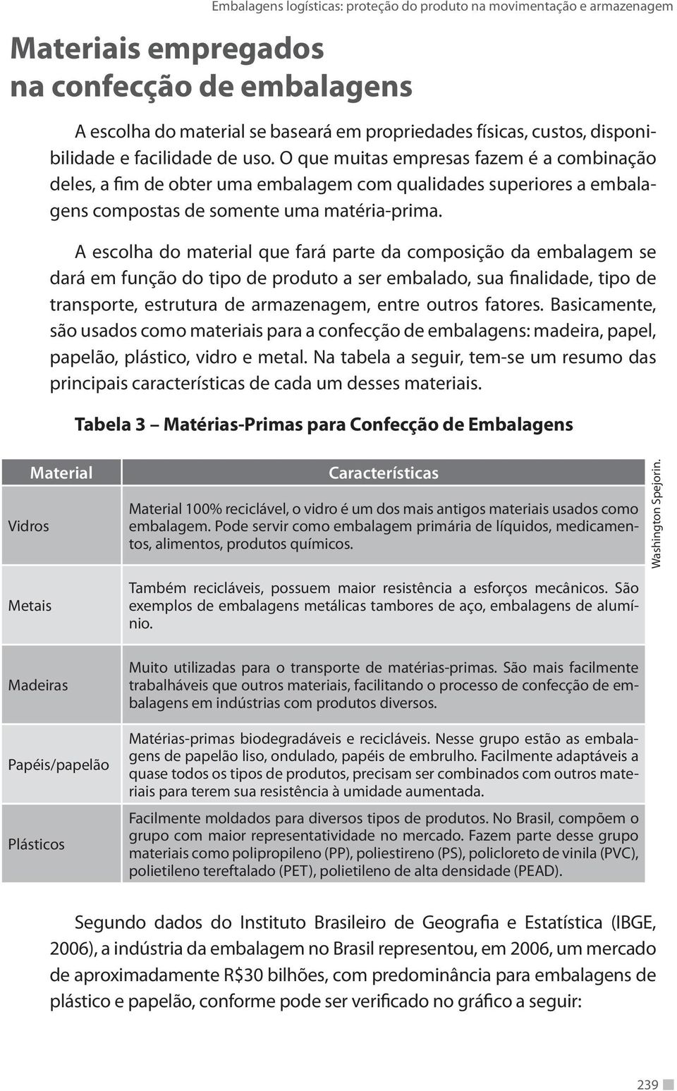 A escolha do material que fará parte da composição da embalagem se dará em função do tipo de produto a ser embalado, sua finalidade, tipo de transporte, estrutura de armazenagem, entre outros fatores.