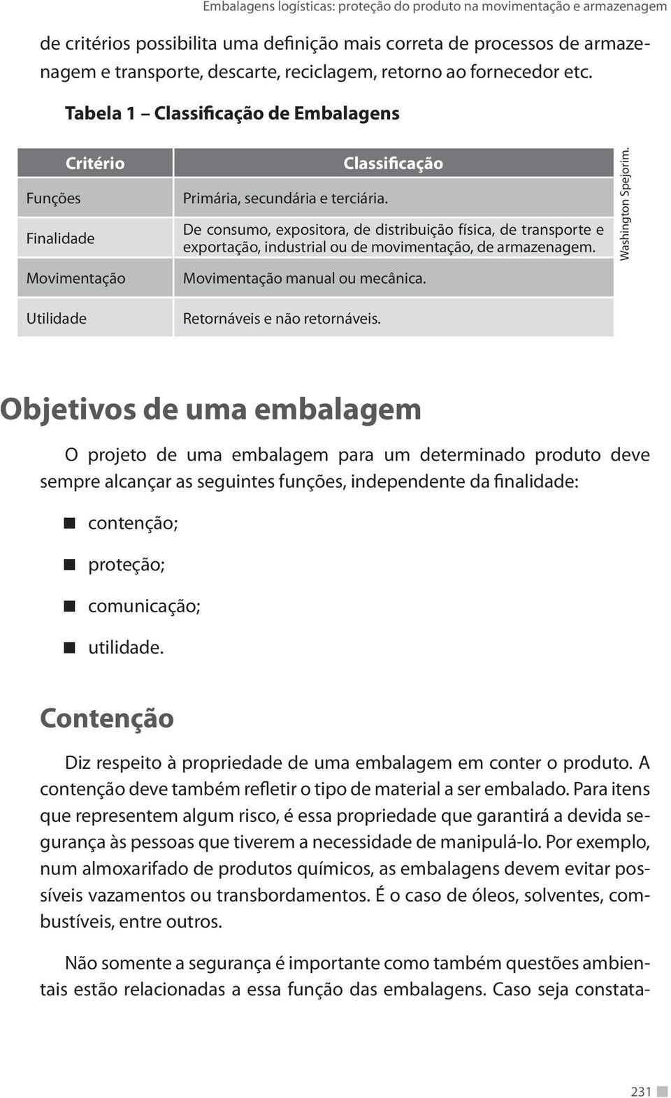 Classificação De consumo, expositora, de distribuição física, de transporte e exportação, industrial ou de movimentação, de armazenagem. Movimentação manual ou mecânica. Retornáveis e não retornáveis.