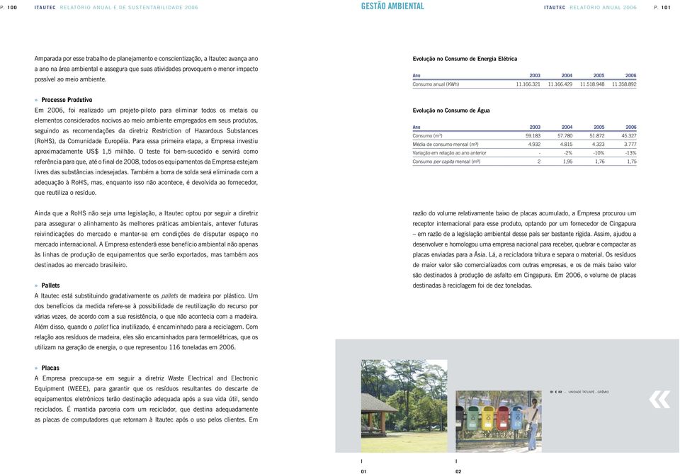 » Processo Produtivo Em 2006, foi realizado um projeto-piloto para eliminar todos os metais ou elementos considerados nocivos ao meio ambiente empregados em seus produtos, seguindo as recomendações