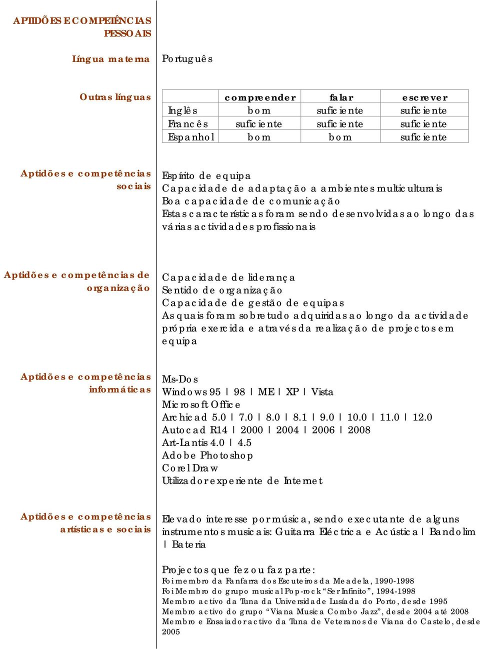 das várias actividades profissionais Aptidões e competências de organização Capacidade de liderança Sentido de organização Capacidade de gestão de equipas As quais foram sobretudo adquiridas ao longo