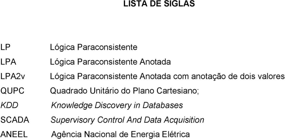 dois valores Quadrado Unitário do Plano Cartesiano; Knowledge Discovery in