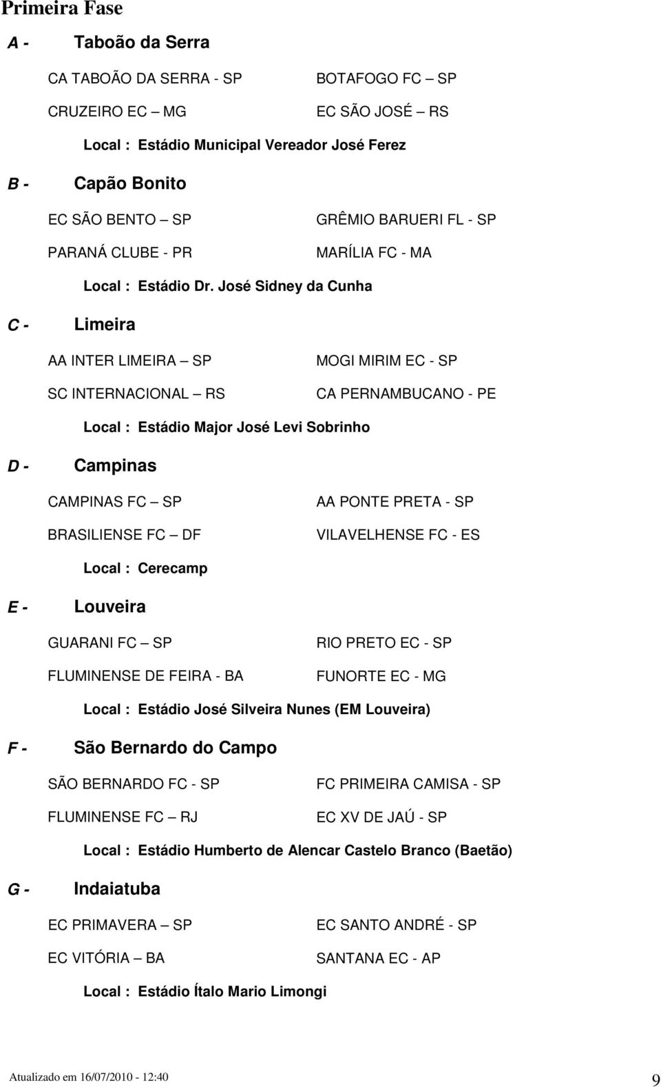 José Sidney da Cunha C - Limeira AA INTER LIMEIRA SP SC INTERNACIONAL RS MOGI MIRIM EC - SP CA PERNAMBUCANO - PE Local : Estádio Major José Levi Sobrinho D - Campinas CAMPINAS FC SP BRASILIENSE FC DF