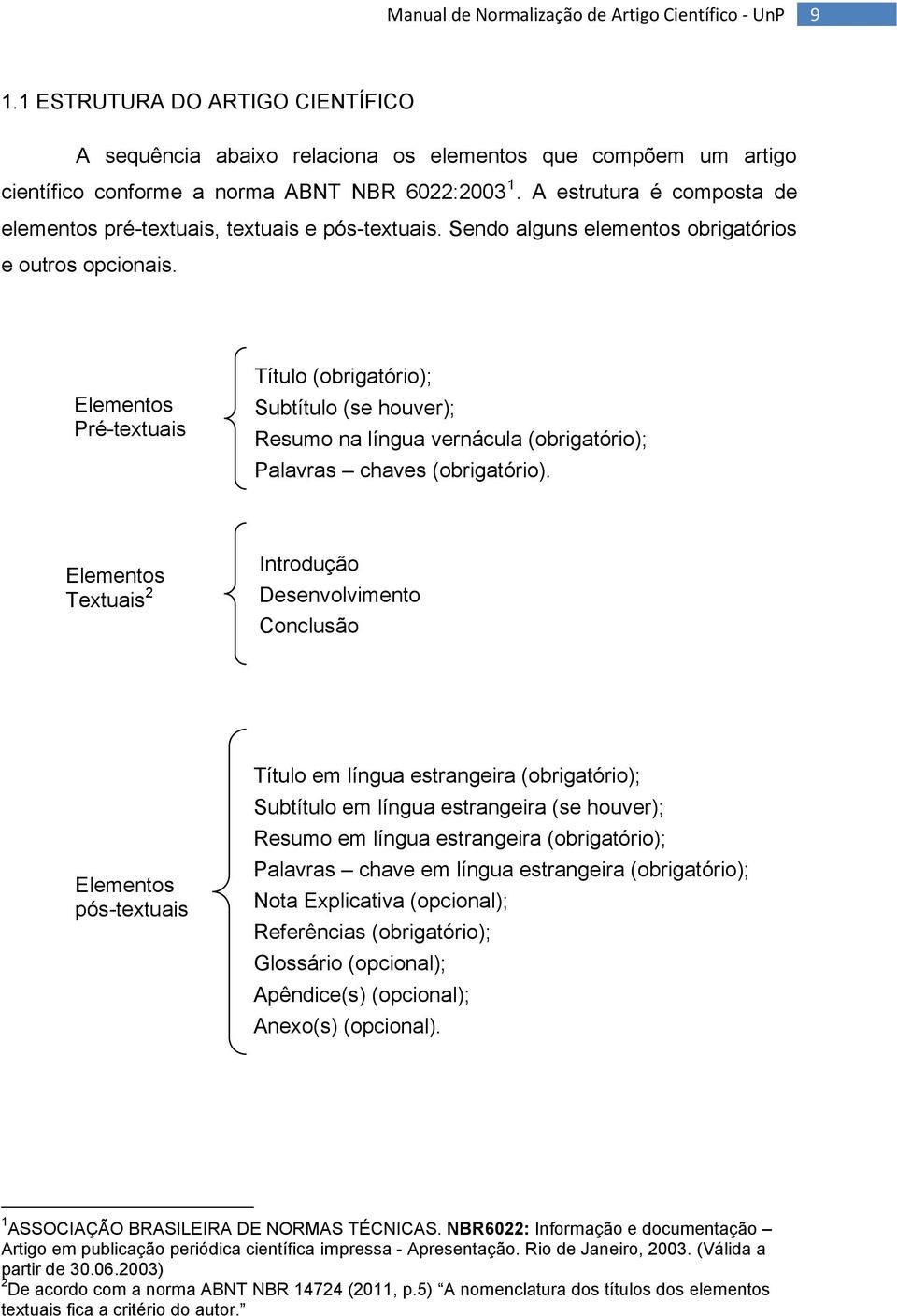 Elementos Pré-textuais Título (obrigatório); Subtítulo (se houver); Resumo na língua vernácula (obrigatório); Palavras chaves (obrigatório).