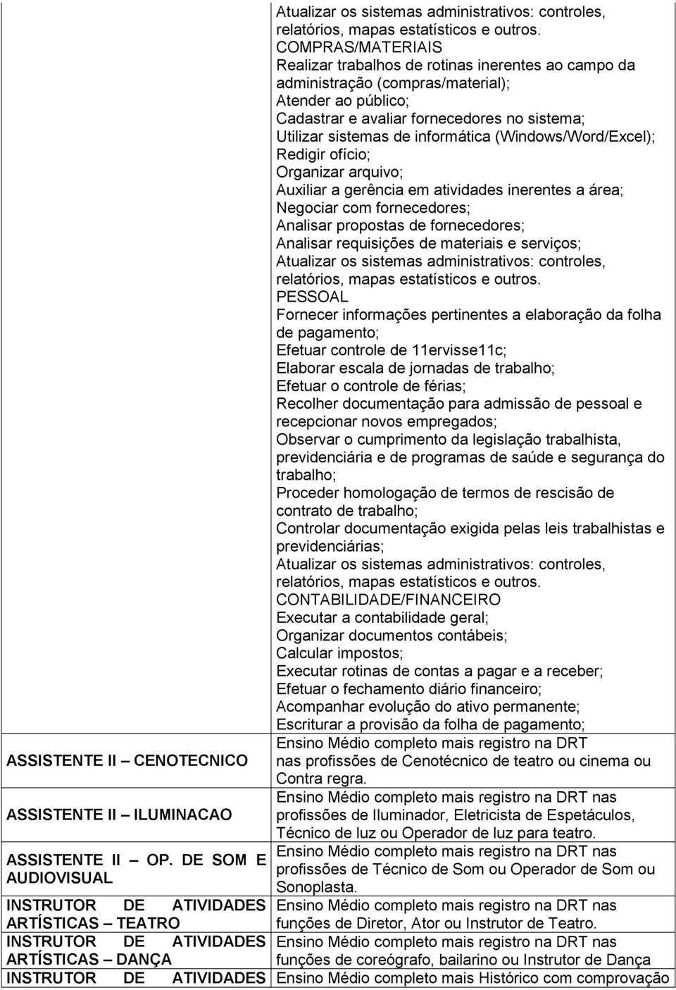 informática (Windows/Word/Excel); Redigir ofício; Organizar arquivo; Auxiliar a gerência em atividades inerentes a área; Negociar com fornecedores; Analisar propostas de fornecedores; Analisar