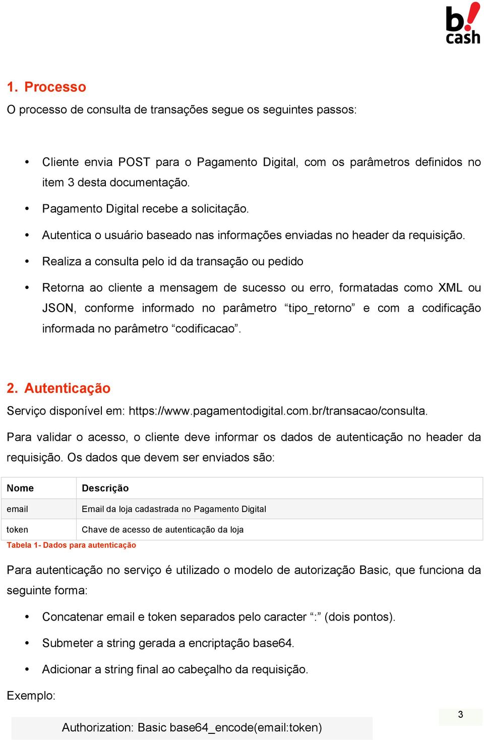 Realiza a consulta pelo id da transação ou pedido Retorna ao cliente a mensagem de sucesso ou erro, formatadas como XML ou JSON, conforme informado no parâmetro tipo_retorno e com a codificação