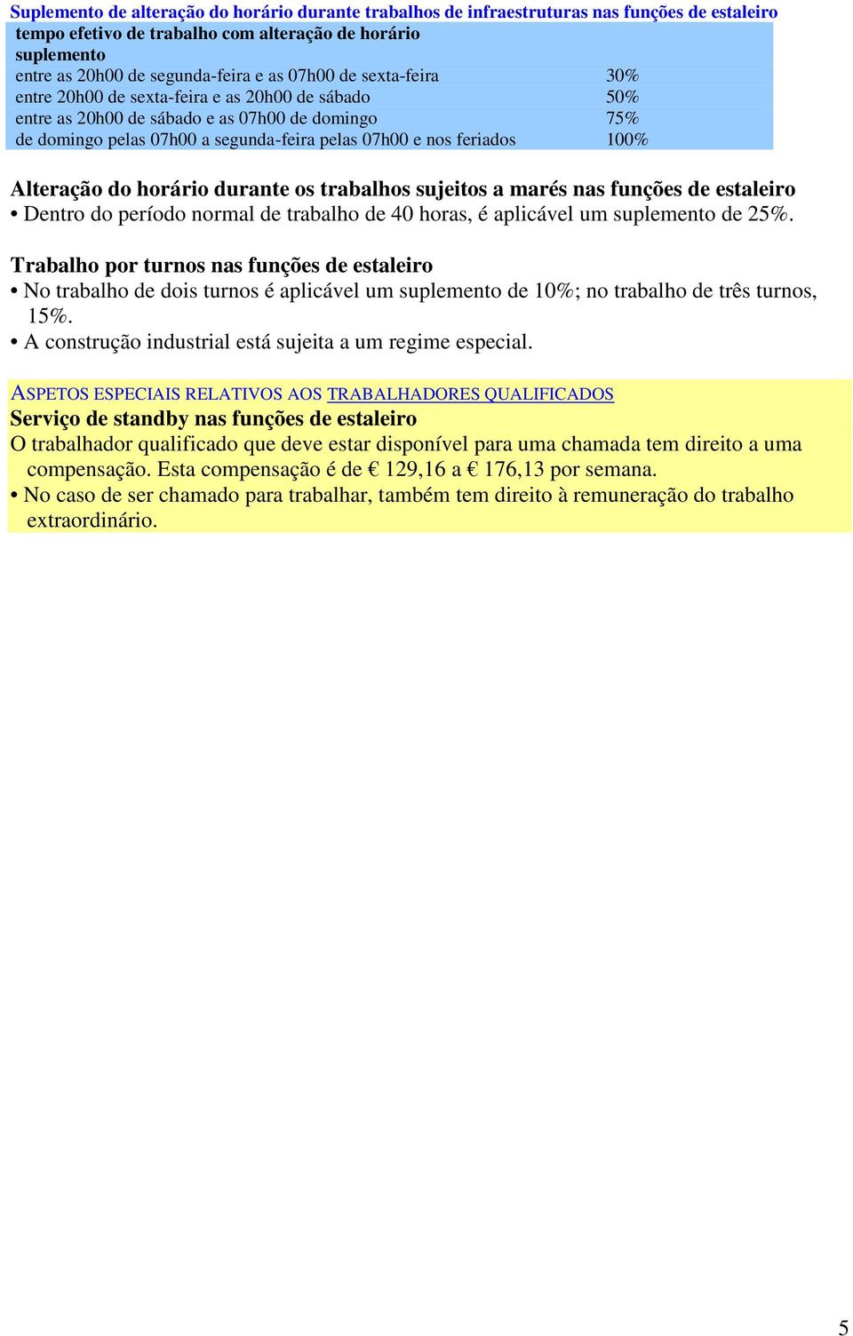 Alteração do horário durante os trabalhos sujeitos a marés nas funções de estaleiro Dentro do período normal de trabalho de 40 horas, é aplicável um suplemento de 25%.