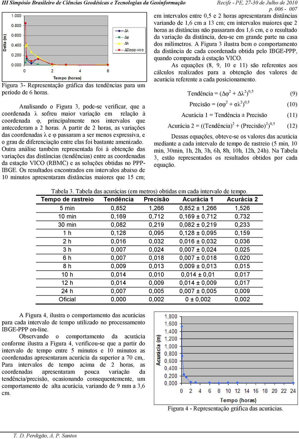 As equações (8, 9, 10 e 11) são referentes aos cálculos realizados para a obtenção dos valores de acurácia referente a cada posicionamento.