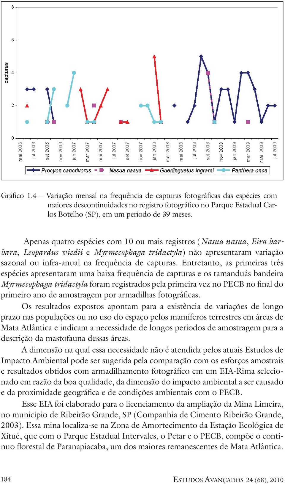 Entretanto, as primeiras três espécies apresentaram uma baixa frequência de capturas e os tamanduás bandeira Myrmecophaga tridactyla foram registrados pela primeira vez no PECB no final do primeiro