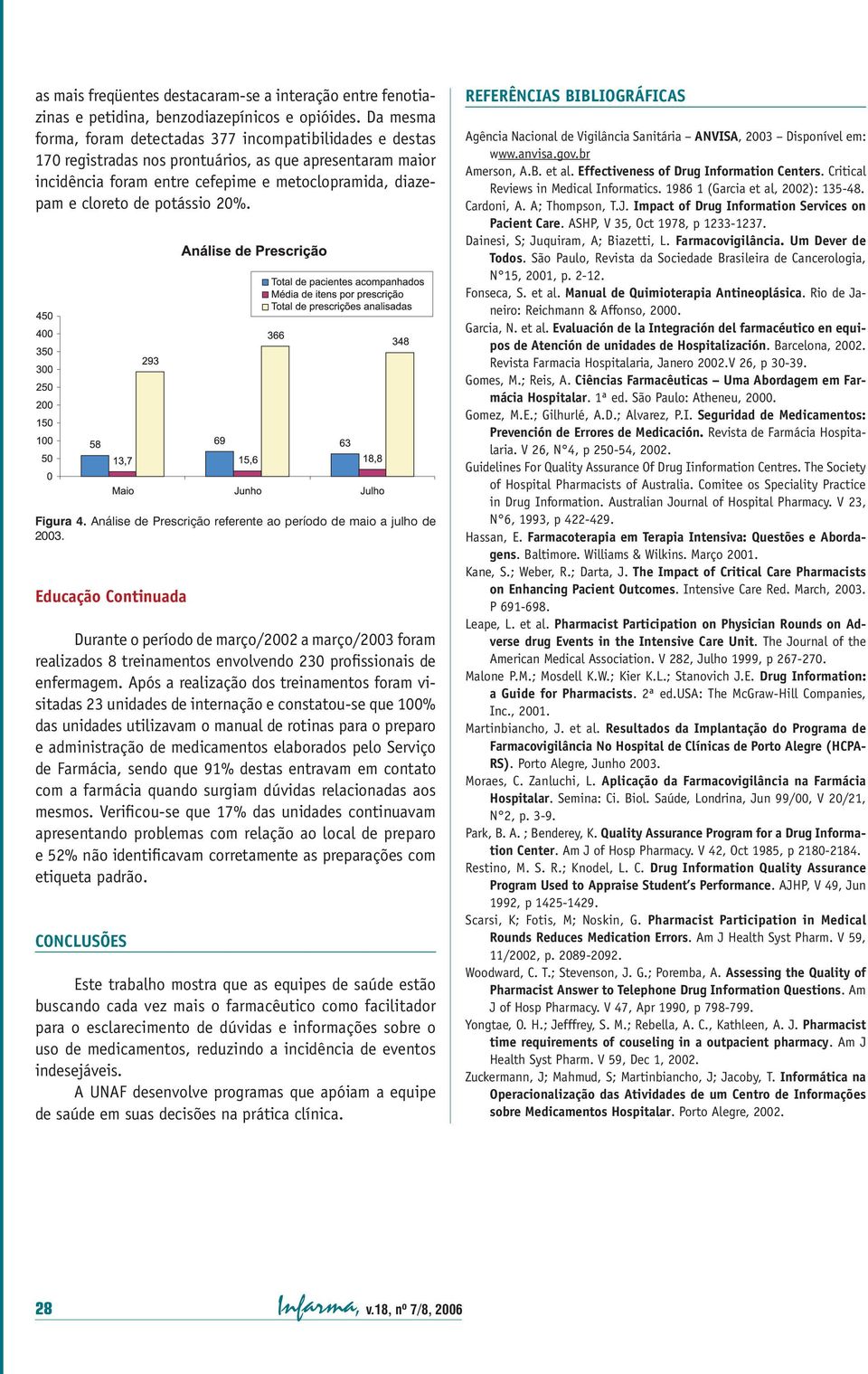 potássio 20%. Figura 4. Análise de Prescrição referente ao período de maio a julho de 2003.