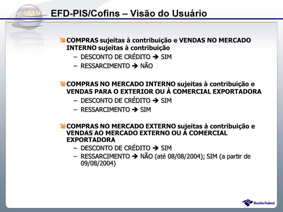 DESCONTO DE CRÉDITO SIM RESSARCIMENTO SIM COMPRAS NO MERCADO EXTERNO sujeitas à contribuição e VENDAS AO MERCADO EXTERNO OU À