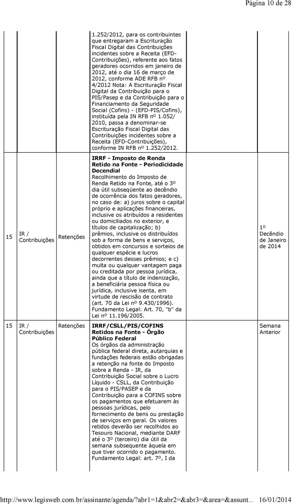 de 2012, conforme ADE RFB nº 4/2012 Nota: A Escrituração Fiscal Digital da Contribuição para o PIS/Pasep e da Contribuição para o Financiamento da Seguridade Social (Cofins) - (EFD-PIS/Cofins),