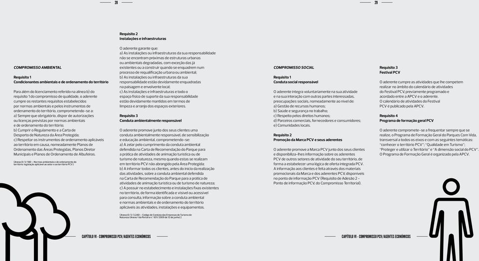 que obrigatório, dispor de autorizações ou licenças previstas por normas ambientais e de ordenamento do território; b) Cumprir o Regulamento e a Carta de Desporto de Natureza da Área Protegida; c)