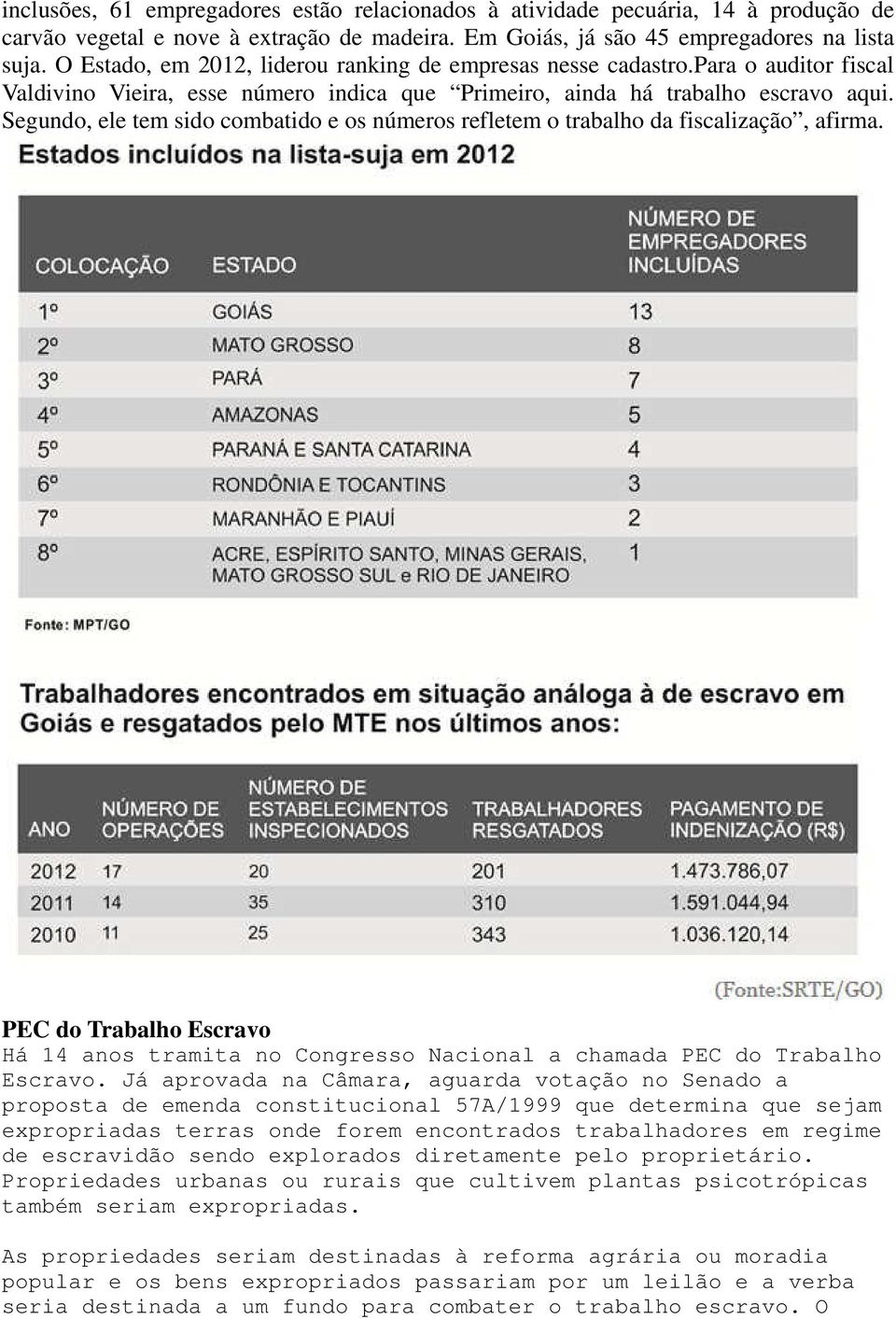 Segundo, ele tem sido combatido e os números refletem o trabalho da fiscalização, afirma. PEC do Trabalho Escravo Há 14 anos tramita no Congresso Nacional a chamada PEC do Trabalho Escravo.