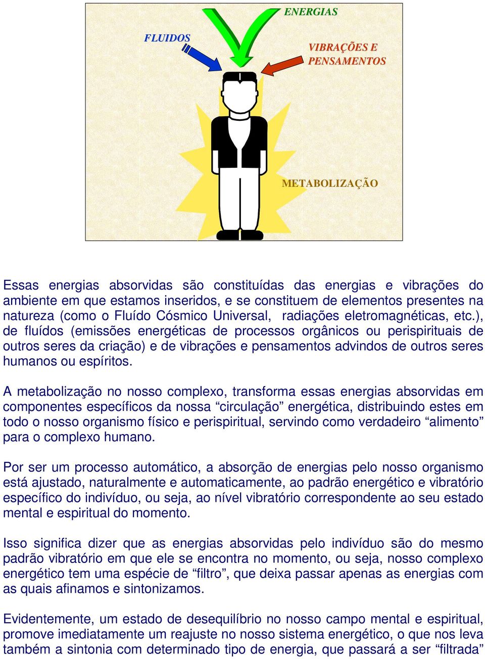 ), de fluídos (emissões energéticas de processos orgânicos ou perispirituais de outros seres da criação) e de vibrações e pensamentos advindos de outros seres humanos ou espíritos.