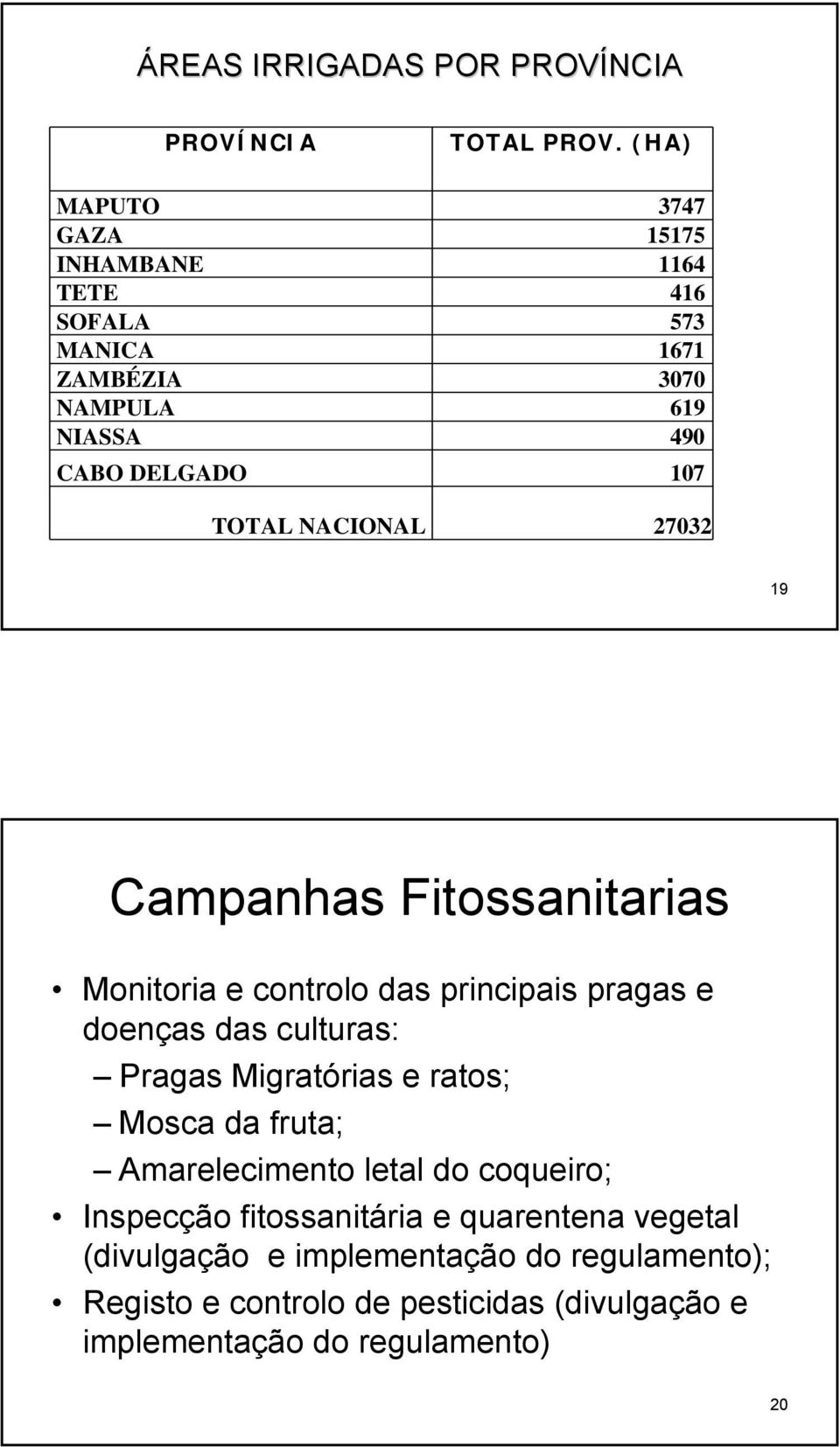 NACIONAL 27032 19 Campanhas Fitossanitarias Monitoria e controlo das principais pragas e doenças das culturas: Pragas Migratórias e