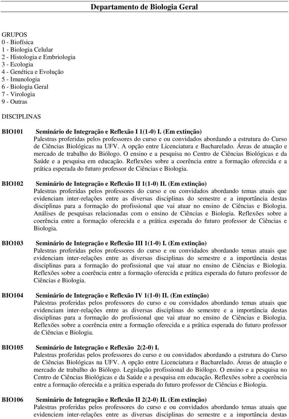 (Em extinção) Palestras proferidas pelos professores do curso e ou convidados abordando a estrutura do Curso de Ciências Biológicas na UFV. A opção entre Licenciatura e Bacharelado.