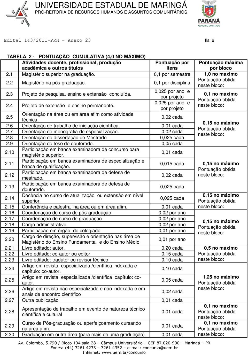 0,025 por ano e por projeto 2.5 Orientação na área ou em área afim como atividade técnica. 2.6 Orientação de trabalho de iniciação científica. 0,01 cada 2.7 Orientação de monografia de especialização.