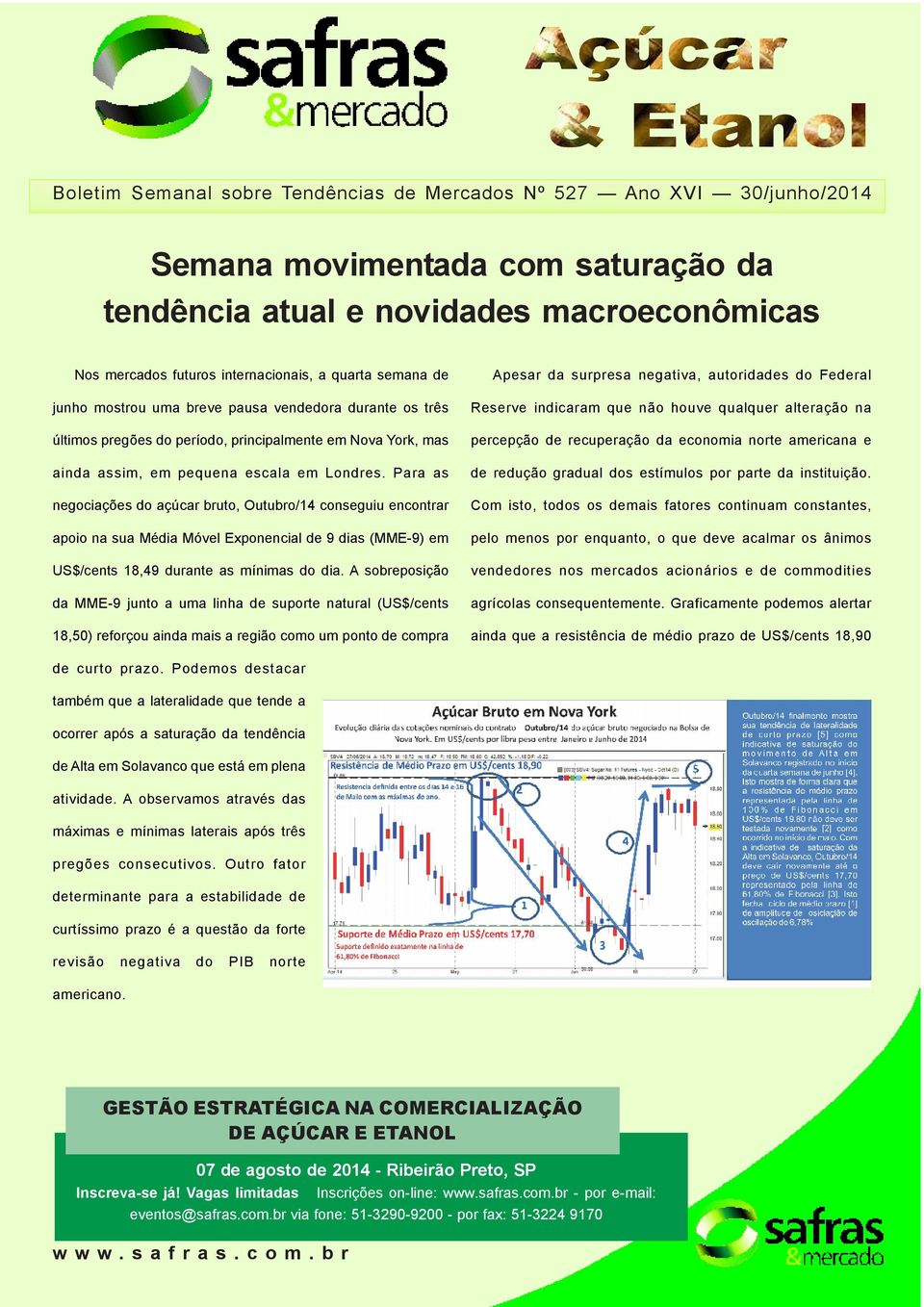 Para as negociações do açúcar bruto, Outubro/14 conseguiu encontrar apoio na sua Média Móvel Exponencial de 9 dias (MME-9) em US$/cents 18,49 durante as mínimas do dia.