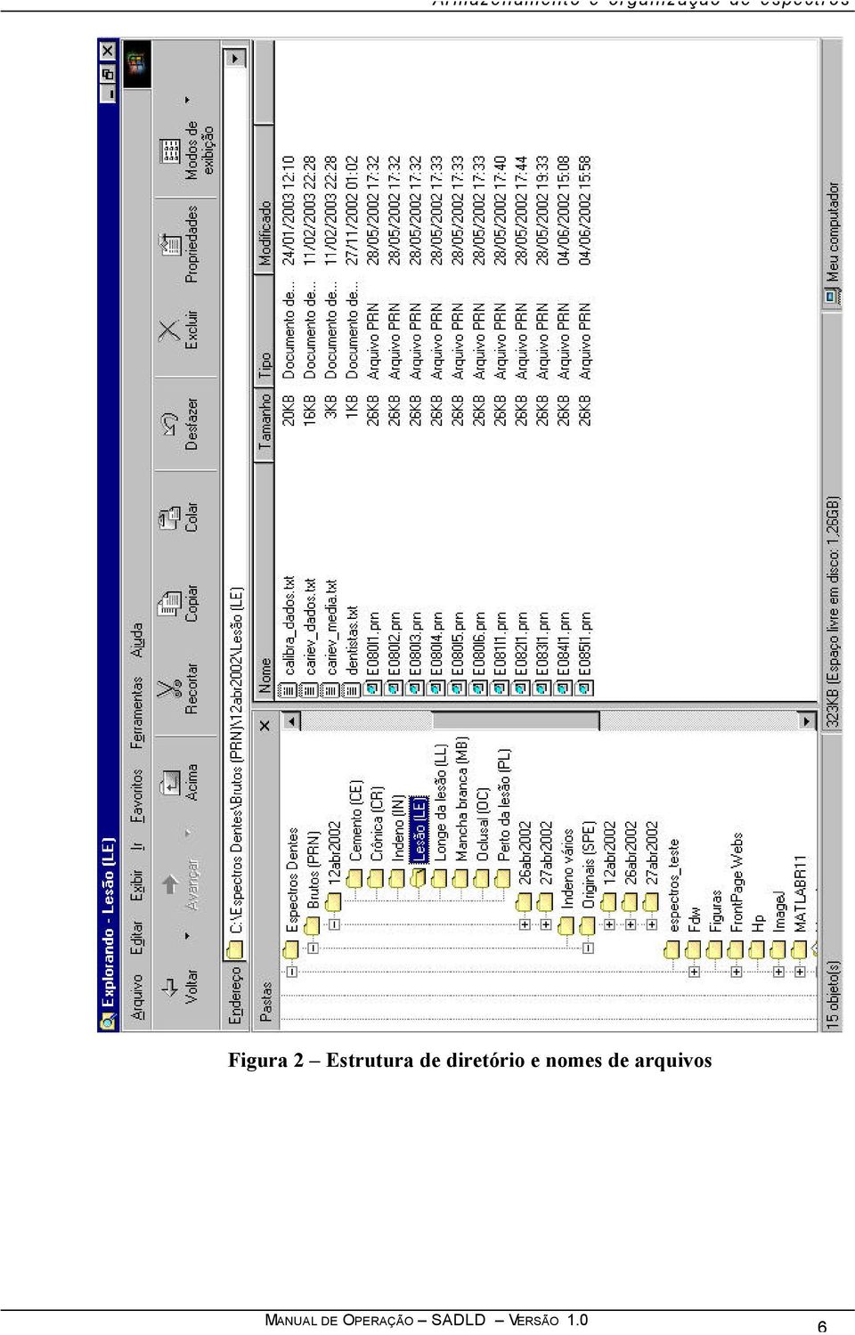 espectros Figura 2