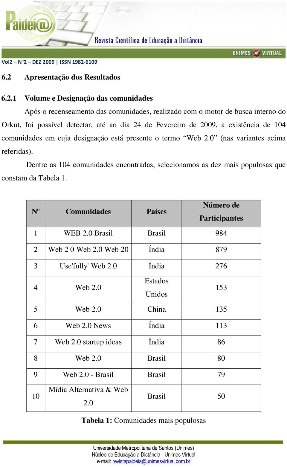 Dentre as 104 comunidades encontradas, selecionamos as dez mais populosas que constam da Tabela 1. Nº Comunidades Países Número de Participantes 1 WEB 2.0 Brasil Brasil 984 2 Web 2 0 Web 2.