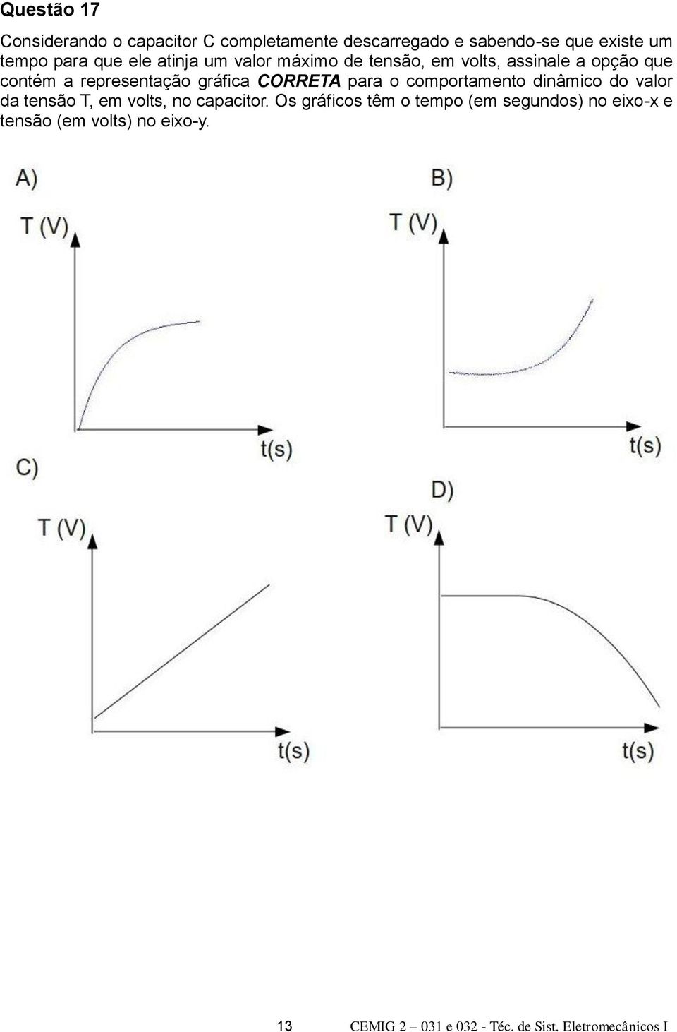 CORRETA para o comportamento dinâmico do valor da tensão T, em volts, no capacitor.