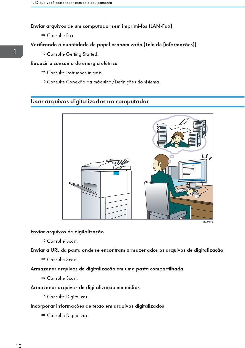 Consulte Conexão da máquina/definições do sistema. Usar arquivos digitalizados no computador BQX138S Enviar arquivos de digitalização Consulte Scan.