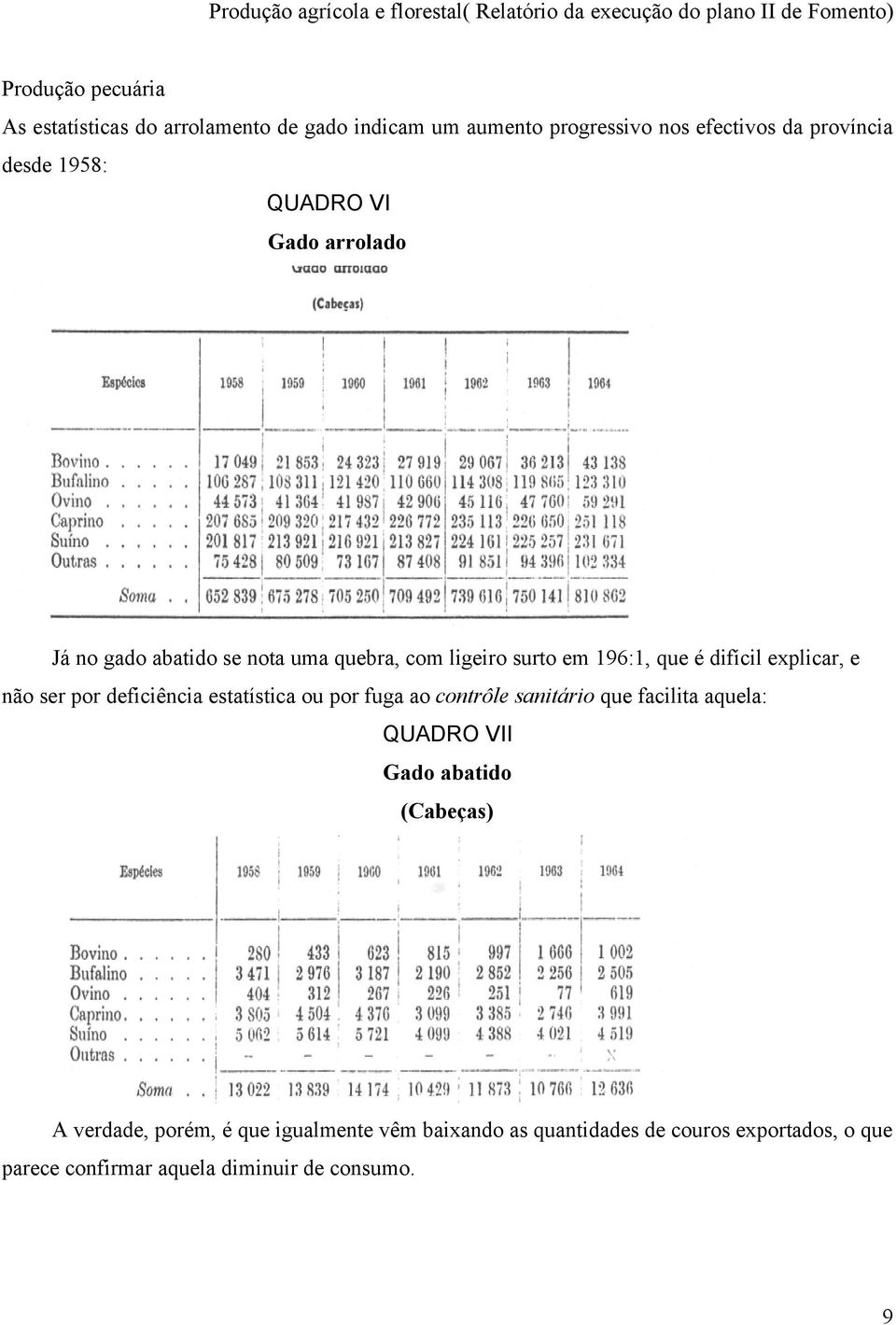 196:1, que é difícil explicar, e não ser por deficiência estatística ou por fuga ao contrôle sanitário que facilita aquela: QUADRO VII Gado