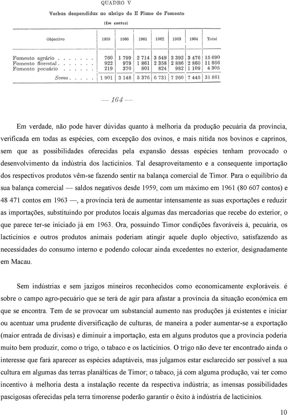 Tal desaproveitamento e a consequente importação dos respectivos produtos vêm-se fazendo sentir na balança comercial de Timor.