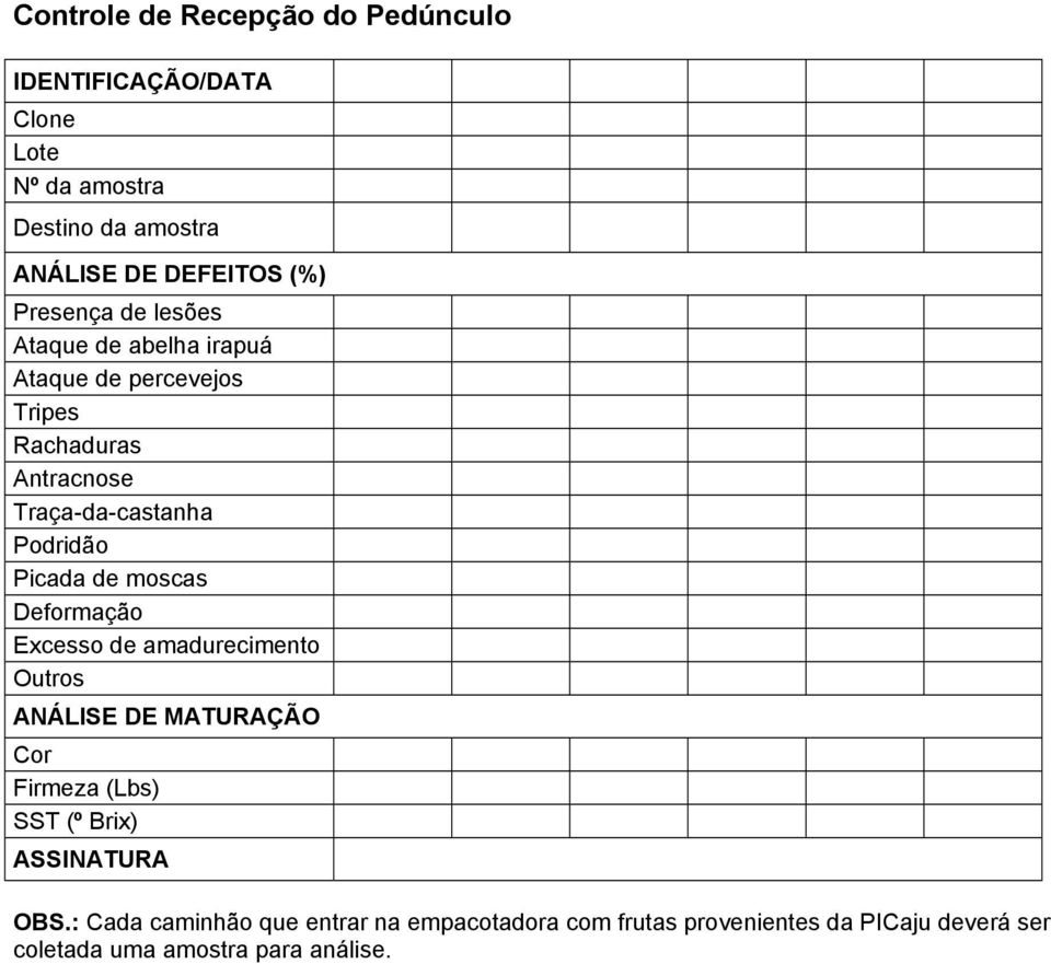 Picada de moscas Deformação Excesso de amadurecimento Outros ANÁLISE DE MATURAÇÃO Cor Firmeza (Lbs) SST (º Brix)