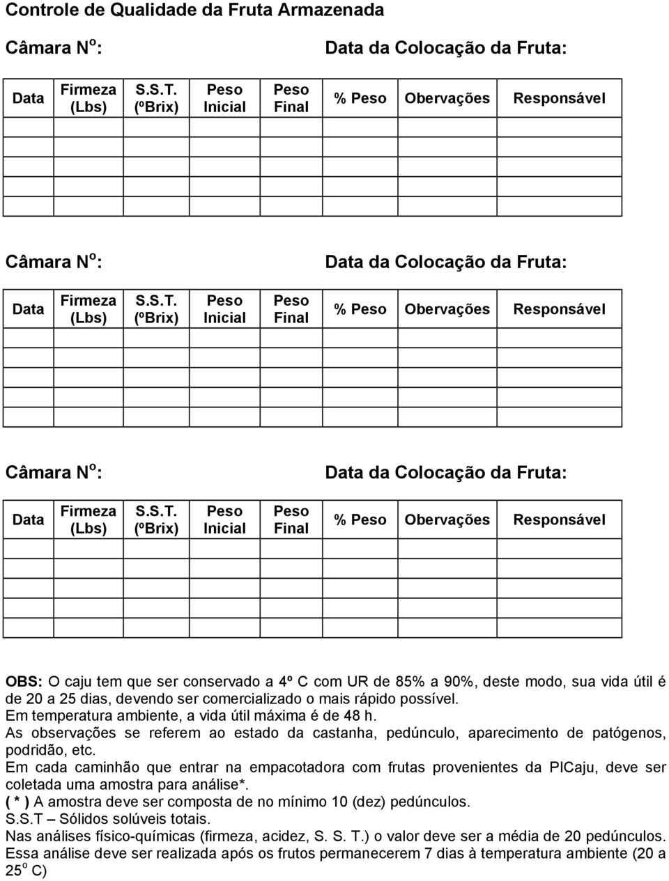 (ºBrix) Peso Inicial Peso Final % Peso Obervações Responsável OBS: O caju tem que ser conservado a 4º C com UR de 85% a 90%, deste modo, sua vida útil é de 20 a 25 dias, devendo ser comercializado o