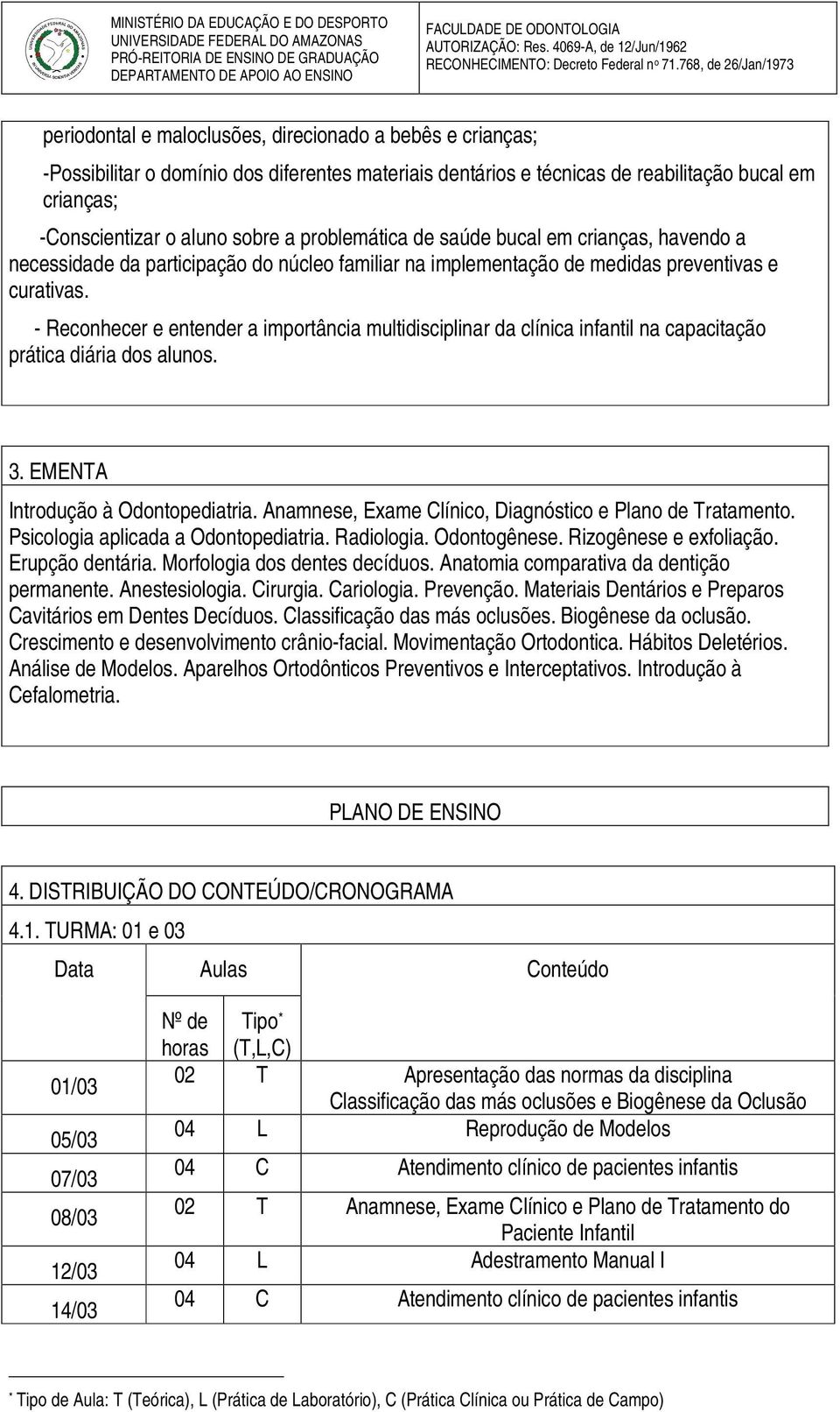 - Reconhecer e entender a importância multidisciplinar da clínica infantil na capacitação prática diária dos alunos. 3. EMENTA Introdução à Odontopediatria.