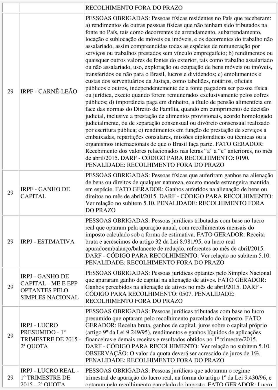 decorrentes de arrendamento, subarrendamento, locação e sublocação de móveis ou imóveis, e os decorrentes do trabalho não assalariado, assim compreendidas todas as espécies de remuneração por