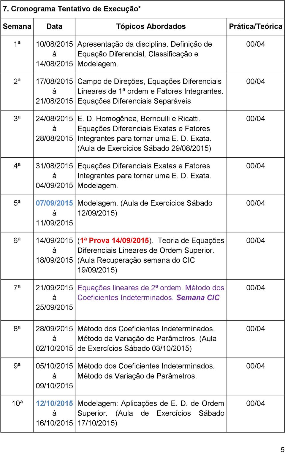 Campo de Direções, Equações Diferenciais Lineares de 1ª ordem e Fatores Integrantes. Equações Diferenciais Separáveis E. D. Homogênea, Bernoulli e Ricatti.