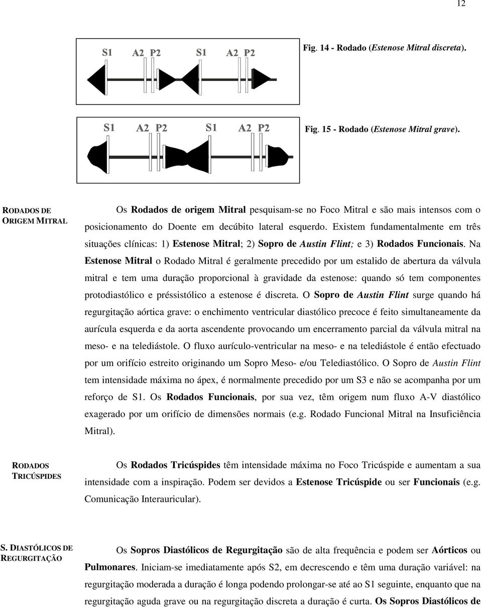 Existem fundamentalmente em três situações clínicas: 1) Estenose Mitral; 2) Sopro de Austin Flint; e 3) Rodados Funcionais.