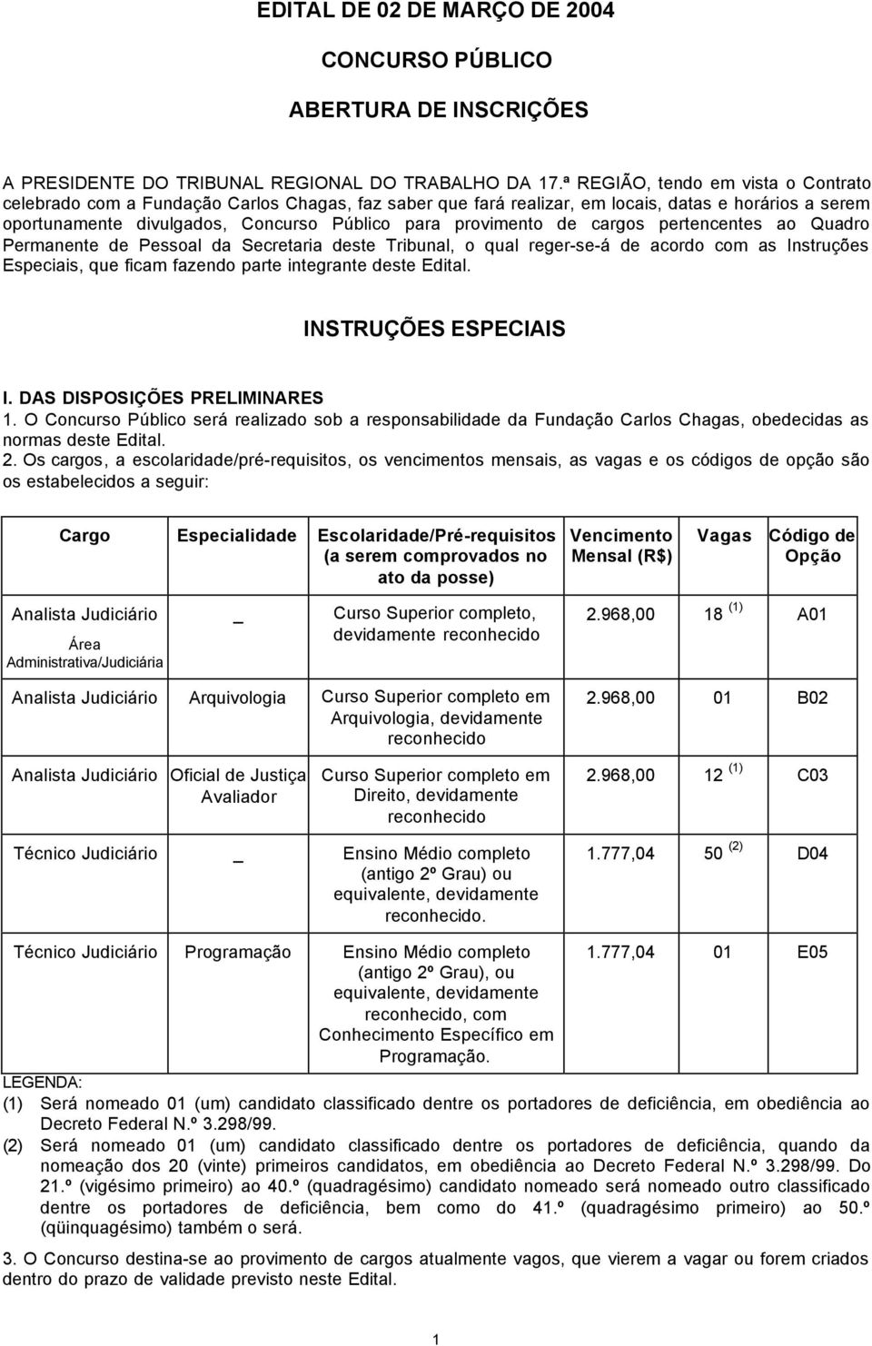 de cargos pertencentes ao Quadro Permanente de Pessoal da Secretaria deste Tribunal, o qual reger-se-á de acordo com as Instruções Especiais, que ficam fazendo parte integrante deste Edital.