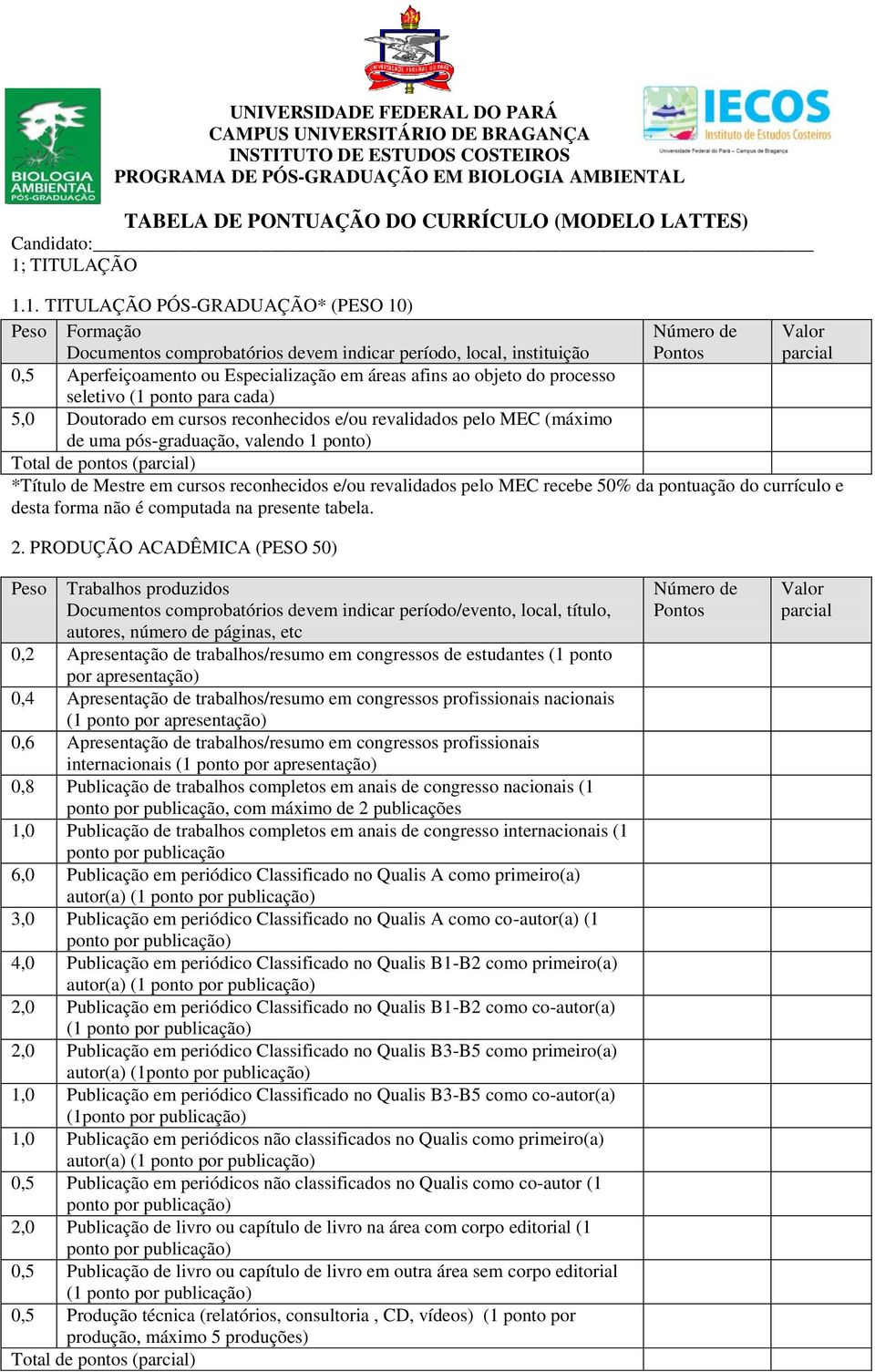 1. TITULAÇÃO PÓS-GRADUAÇÃO* (PESO 10) Peso Formação Documentos comprobatórios devem indicar período, local, instituição Número de 0,5 Aperfeiçoamento ou Especialização em áreas afins ao objeto do