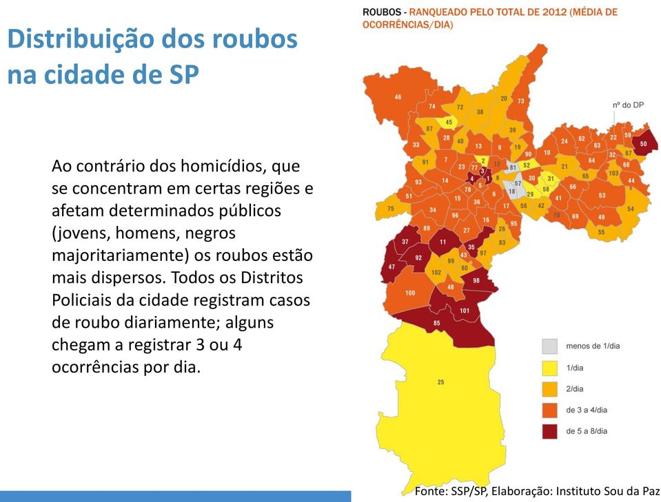 mais dispersos.