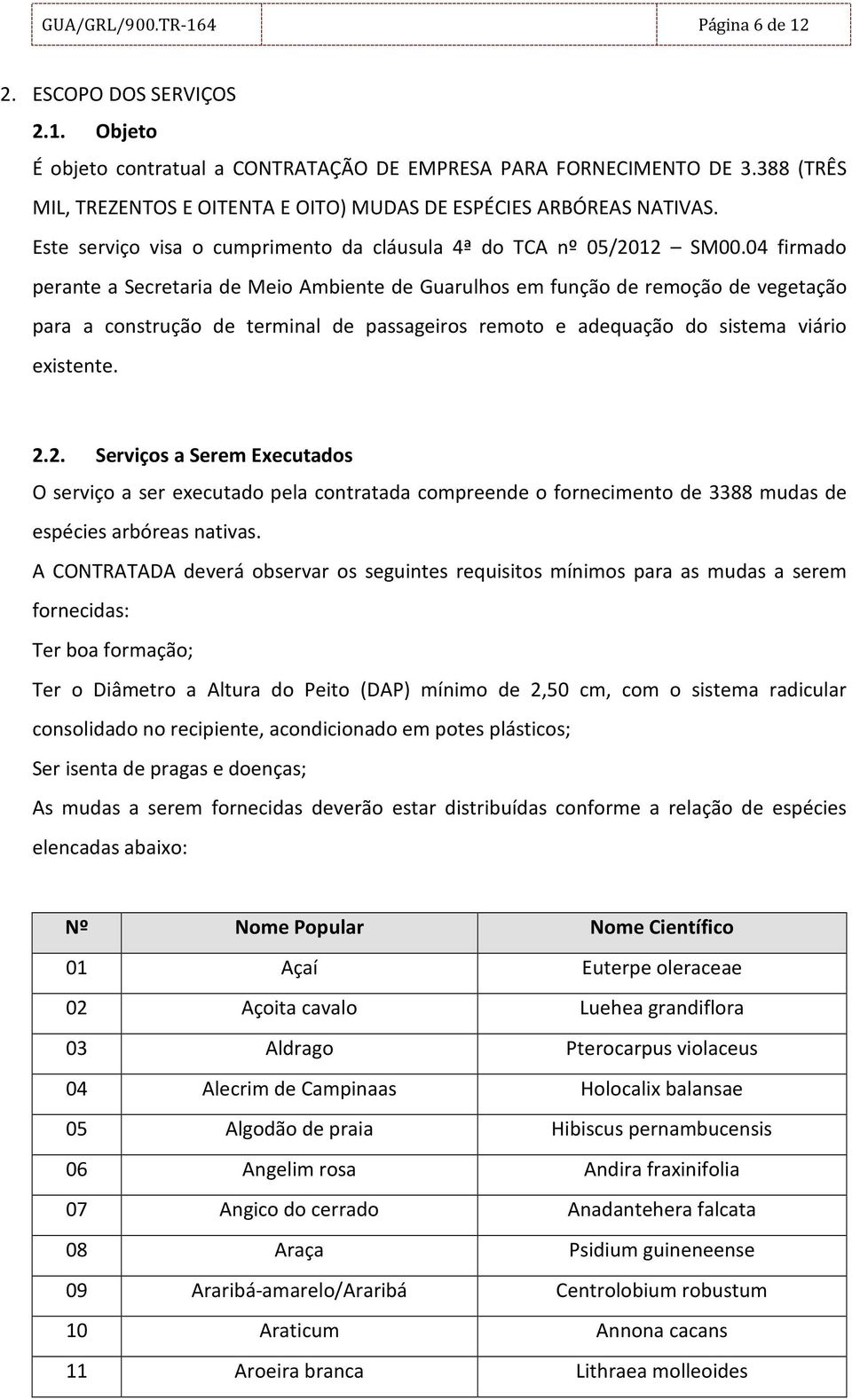 04 firmado perante a Secretaria de Meio Ambiente de Guarulhos em função de remoção de vegetação para a construção de terminal de passageiros remoto e adequação do sistema viário existente. 2.