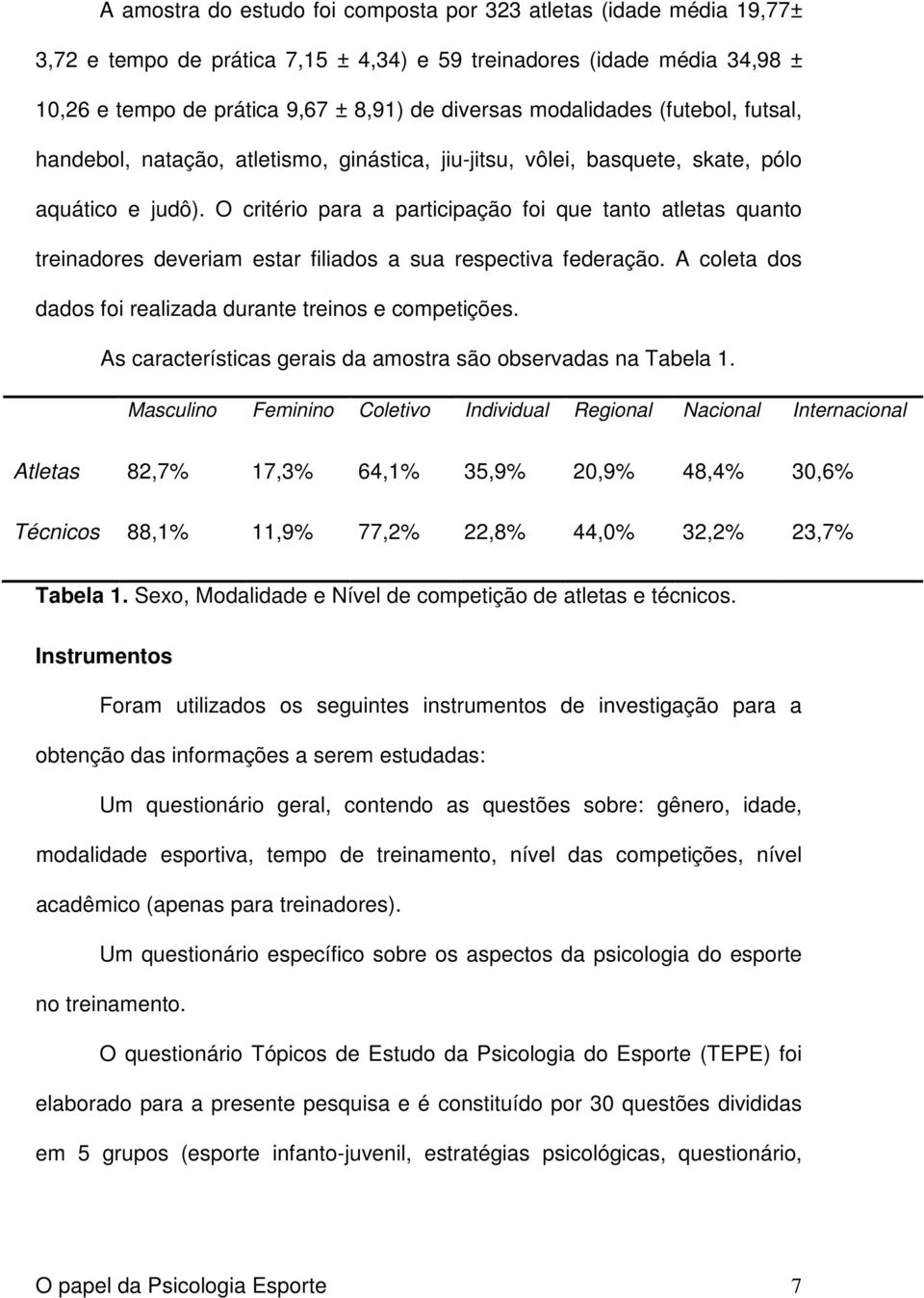 O critério para a participação foi que tanto atletas quanto treinadores deveriam estar filiados a sua respectiva federação. A coleta dos dados foi realizada durante treinos e competições.