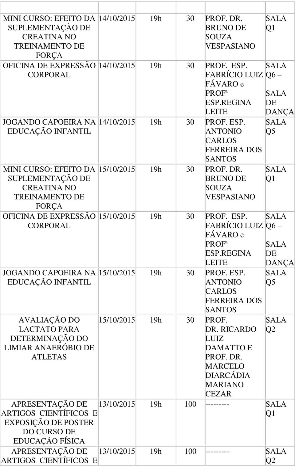 14/10/2015 19h 30 PROF. DR. DE SOUZA 14/10/2015 19h 30 PROF. ESP. FABRÍCIO LUIZ FÁVARO e PROFª ESP.REGINA LEITE 14/10/2015 19h 30 PROF. ESP. ANTONIO CARLOS FERREIRA DOS SANTOS 15/10/2015 19h 30 PROF.