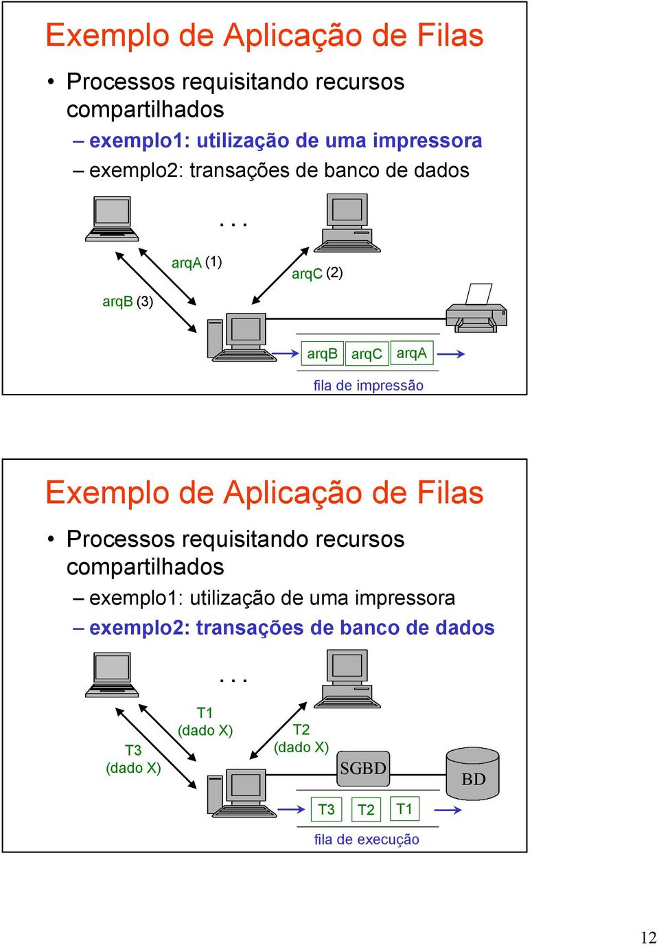 .. arqa (1) arqc (2) arqb (3) arqb arqc arqa fila de impressão  .