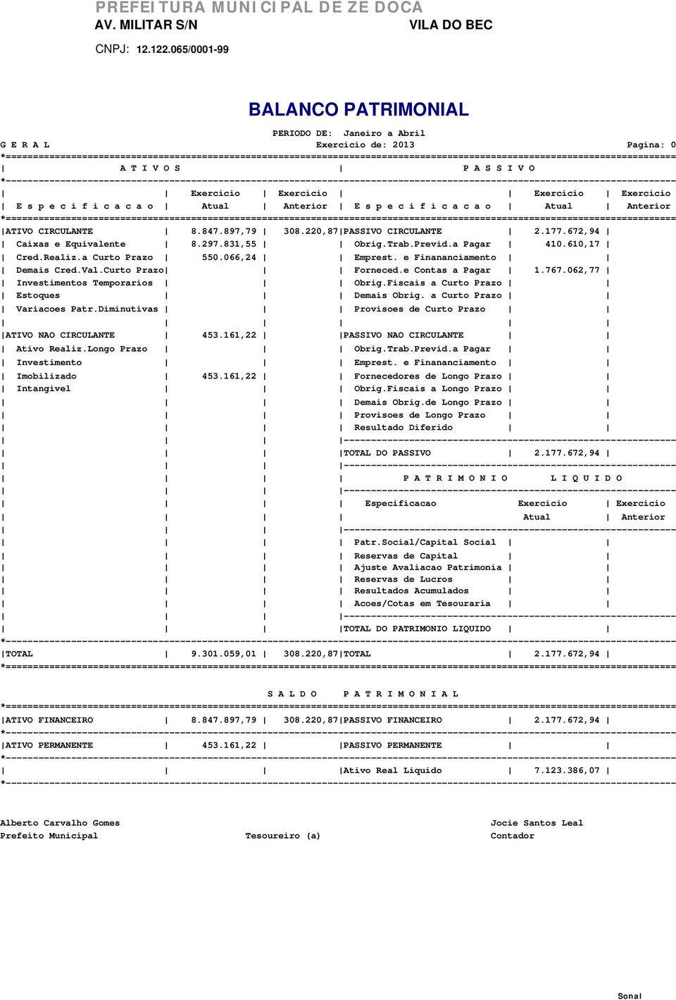 062,77 ATIVO NAO CIRCULANTE 453.161,22 PASSIVO NAO CIRCULANTE Imobilizado 453.161,22 Fornecedores de Longo Prazo TOTAL DO PASSIVO 2.177.672,94 TOTAL 9.301.